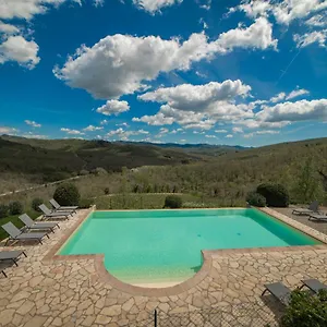 *** Hotel Borgo Le Noci Chianti Retreat & Pool Italy